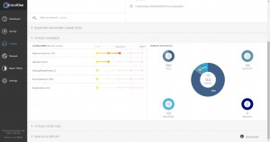 SentinelOneAttackOverview